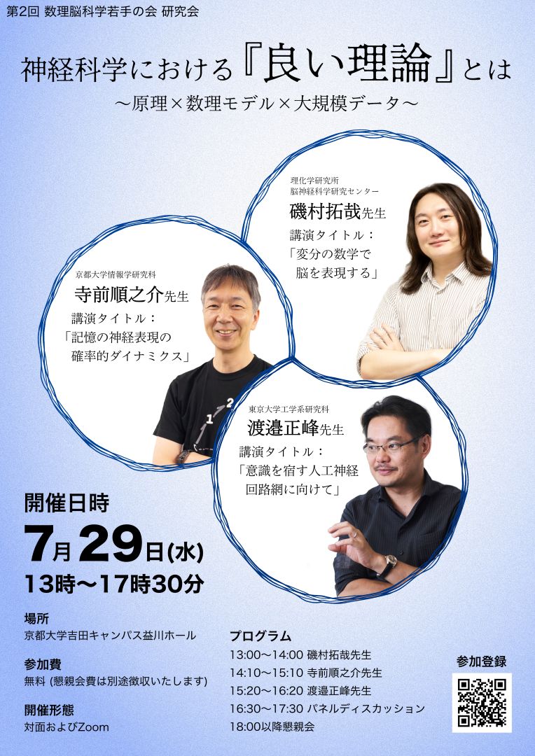 フライヤー